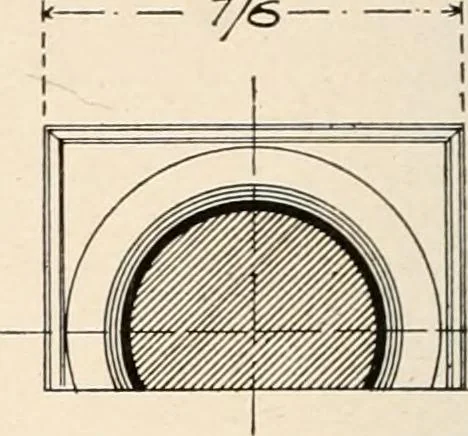 An illustration from Handbook for architects and builders, 1898, leaf 275