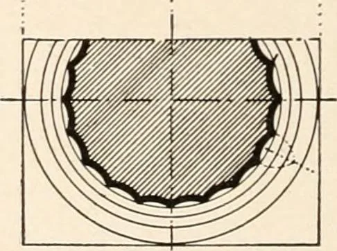 An illustration from Handbook for architects and builders, 1898, leaf 275