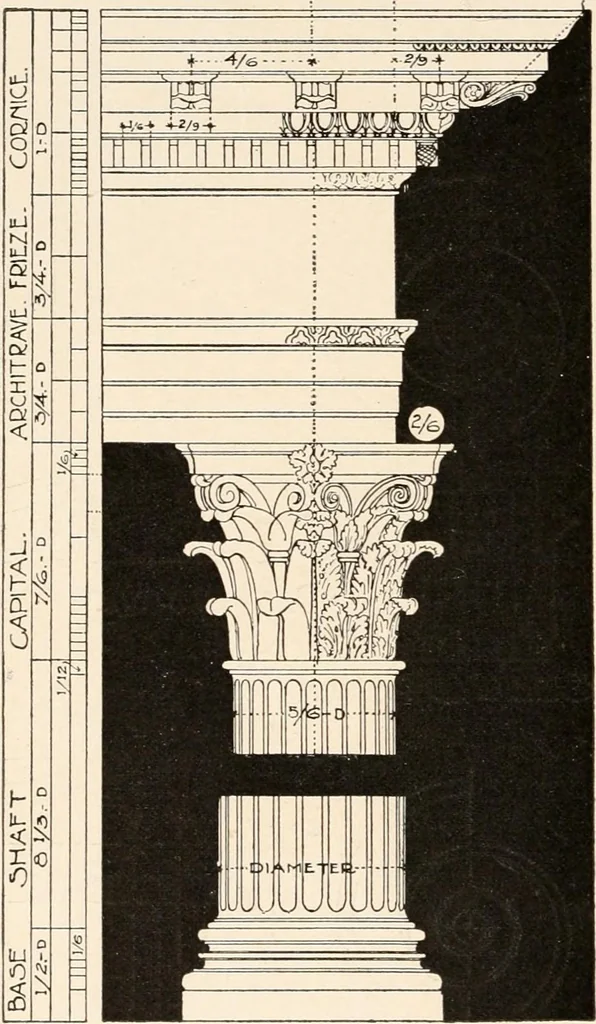 An illustration from Handbook for architects and builders, 1898, leaf 277