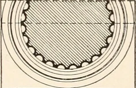 An illustration from Handbook for architects and builders, 1898, leaf 277