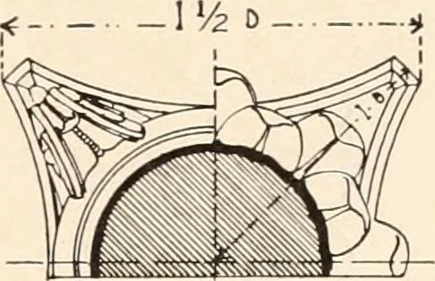 An illustration from Handbook for architects and builders, 1898, leaf 278