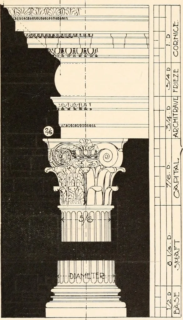 An illustration from Handbook for architects and builders, 1898, leaf 278