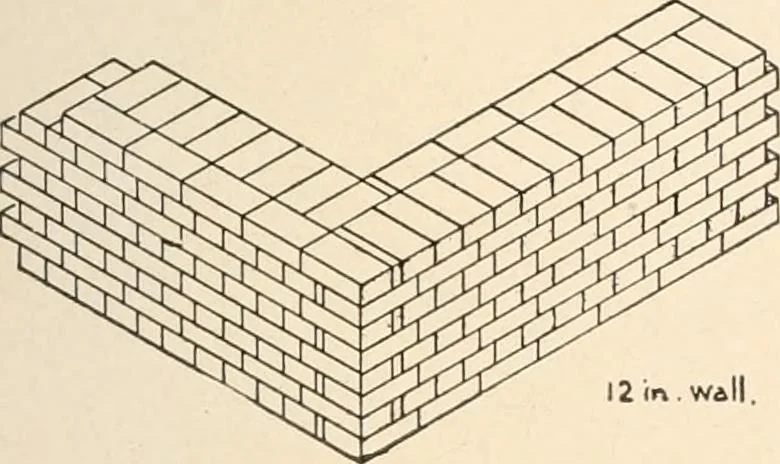 An illustration from Handbook for architects and builders, 1898, leaf 280