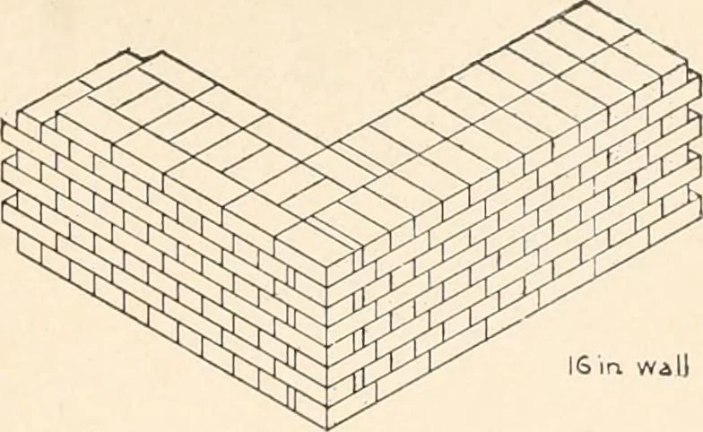 An illustration from Handbook for architects and builders, 1898, leaf 280