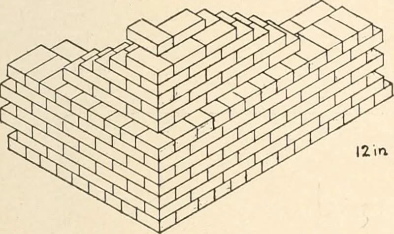An illustration from Handbook for architects and builders, 1898, leaf 280