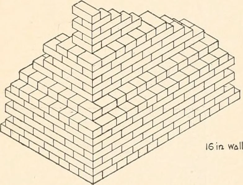 An illustration from Handbook for architects and builders, 1898, leaf 280