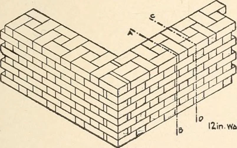 An illustration from Handbook for architects and builders, 1898, leaf 280