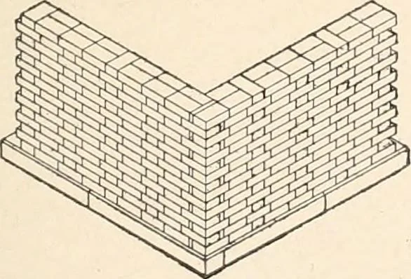 An illustration from Handbook for architects and builders, 1898, leaf 280