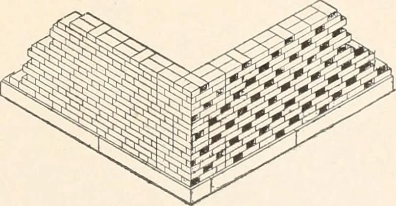 An illustration from Handbook for architects and builders, 1898, leaf 280