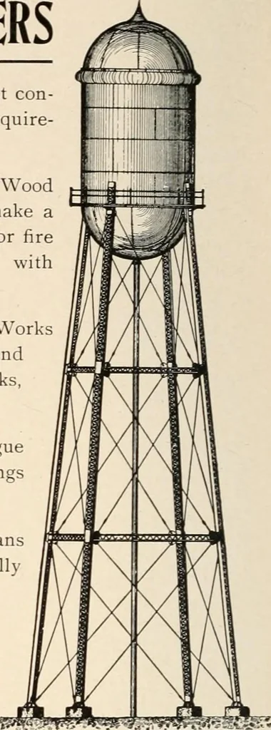 An illustration from Handbook for architects and builders, 1898, leaf 69