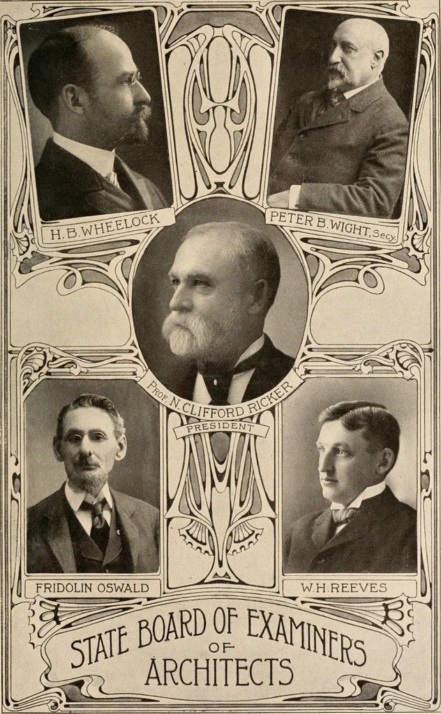 An illustration from Handbook for architects and builders, 1898, leaf 16