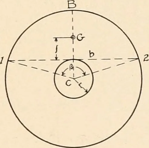 An illustration from Handbook for architects and builders, 1898, leaf 220