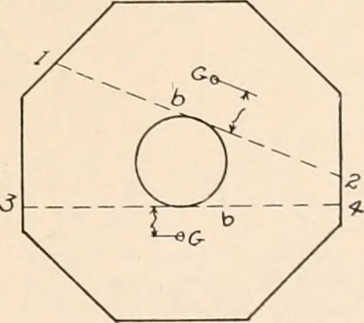 An illustration from Handbook for architects and builders, 1898, leaf 220