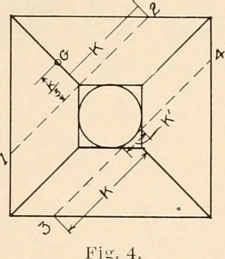 An illustration from Handbook for architects and builders, 1898, leaf 222