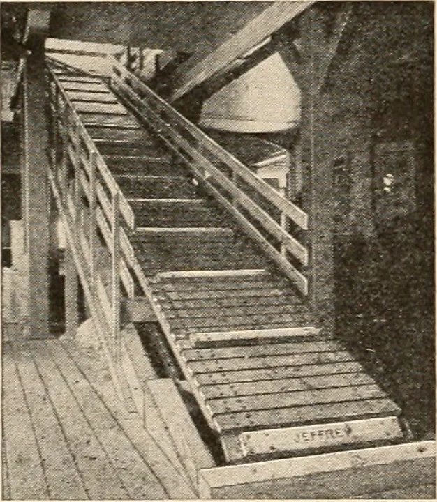 An illustration from Handbook for architects and builders, 1898, leaf 247