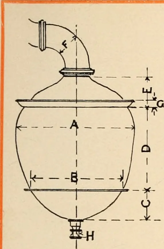 An illustration from Handbook for architects and builders, 1898, leaf 274
