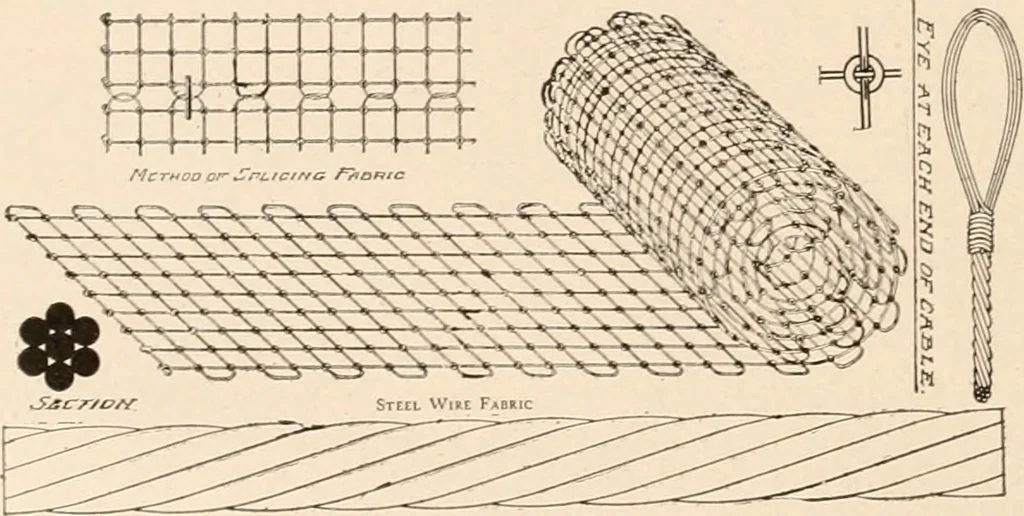 An illustration from Handbook for architects and builders, 1898, leaf 75