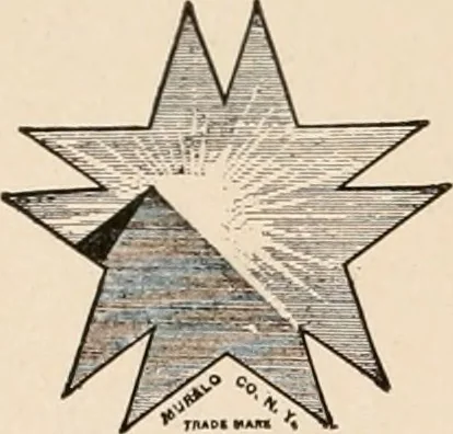 An illustration from Handbook for architects and builders, 1898, leaf 77