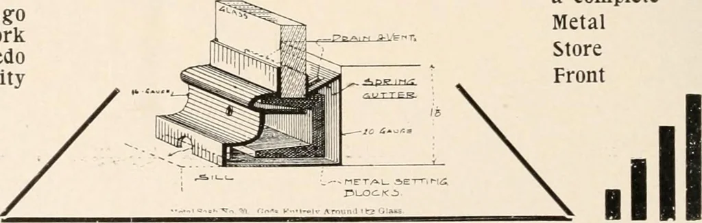 An illustration from Handbook for architects and builders, 1898, leaf 213