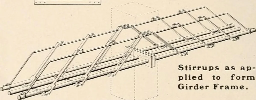 An illustration from Handbook for architects and builders, 1898, leaf 239