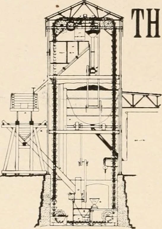 An illustration from Handbook for architects and builders, 1898, leaf 249