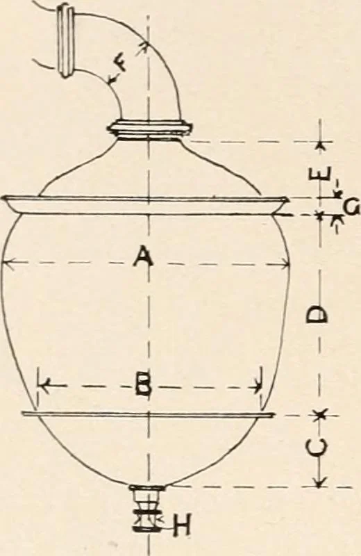 An illustration from Handbook for architects and builders, 1898, leaf 289
