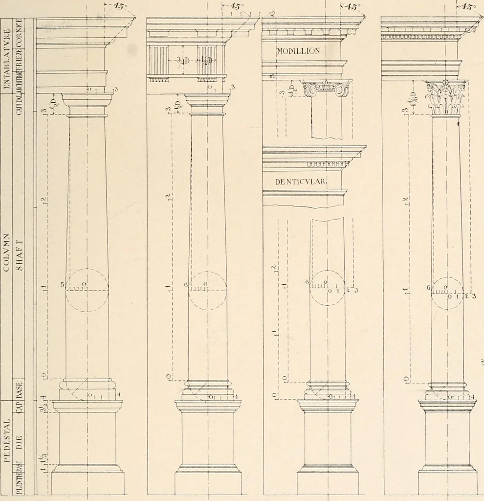 An illustration from Handbook for architects and builders, 1898, leaf 294