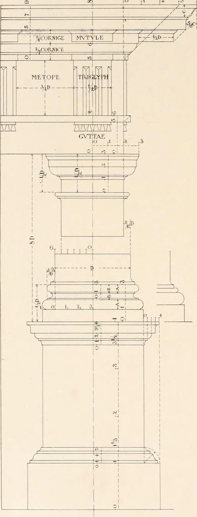 An illustration from Handbook for architects and builders, 1898, leaf 297