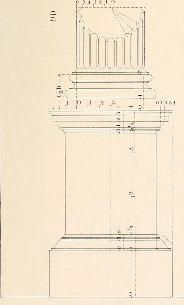 An illustration from Handbook for architects and builders, 1898, leaf 298
