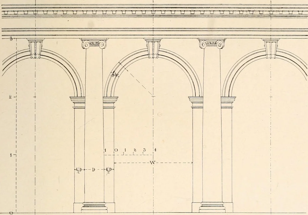 An illustration from Handbook for architects and builders, 1898, leaf 300
