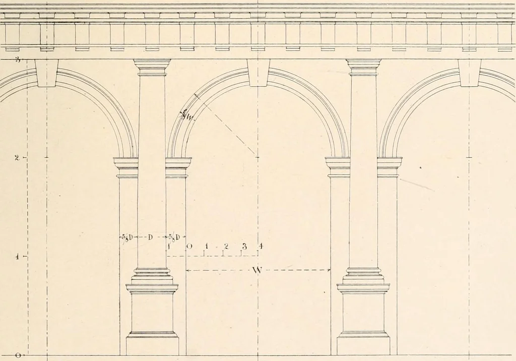 An illustration from Handbook for architects and builders, 1898, leaf 300