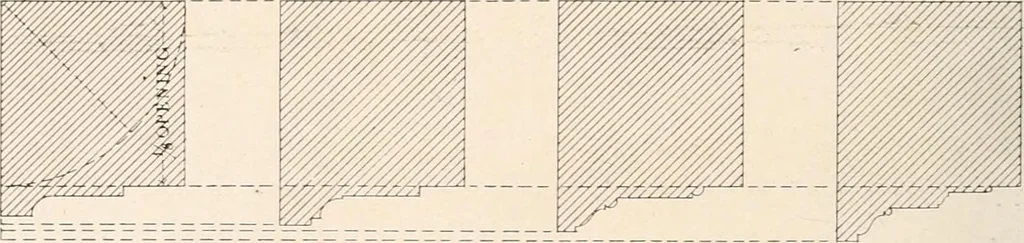 An illustration from Handbook for architects and builders, 1898, leaf 301