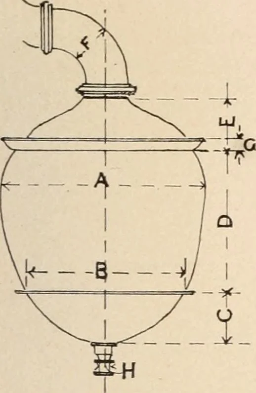 An illustration from Handbook for architects and builders, 1898, leaf 292