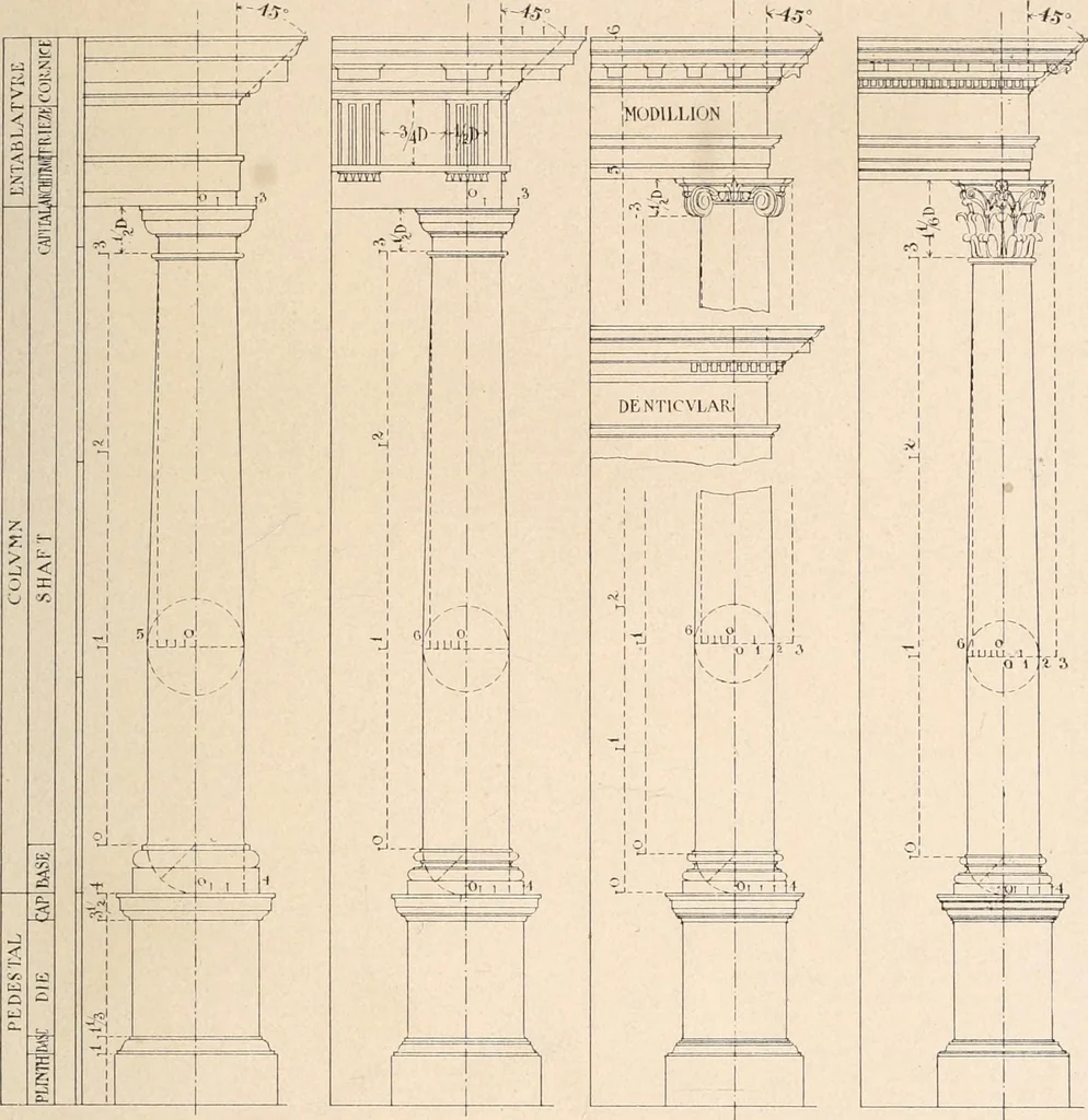 An illustration from Handbook for architects and builders, 1898, leaf 296
