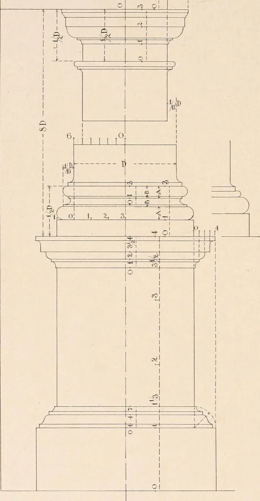 An illustration from Handbook for architects and builders, 1898, leaf 299