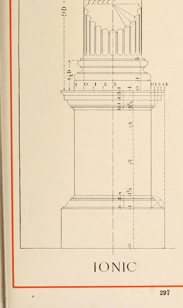 An illustration from Handbook for architects and builders, 1898, leaf 300