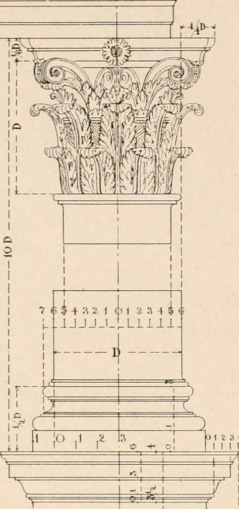 An illustration from Handbook for architects and builders, 1898, leaf 301