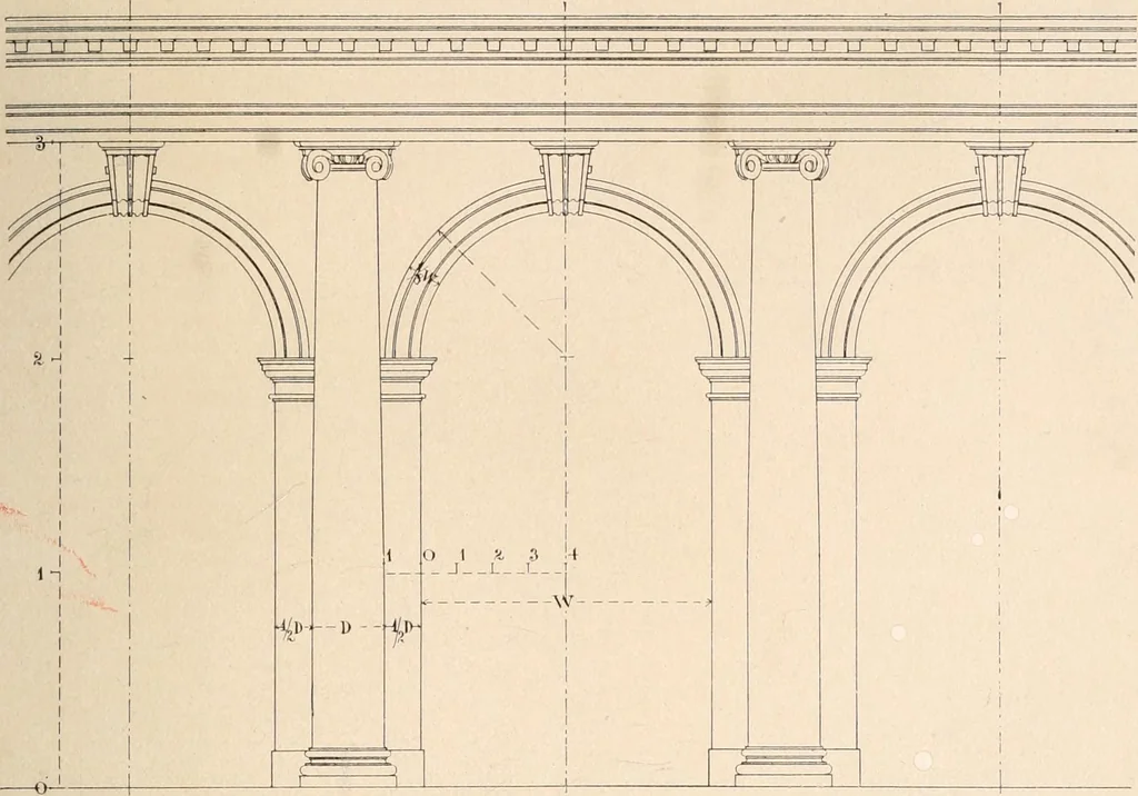 An illustration from Handbook for architects and builders, 1898, leaf 302