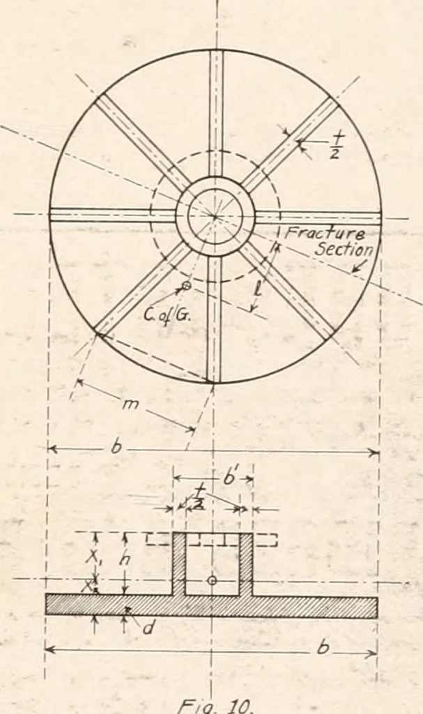 An illustration from Handbook for architects and builders, 1898, leaf 213