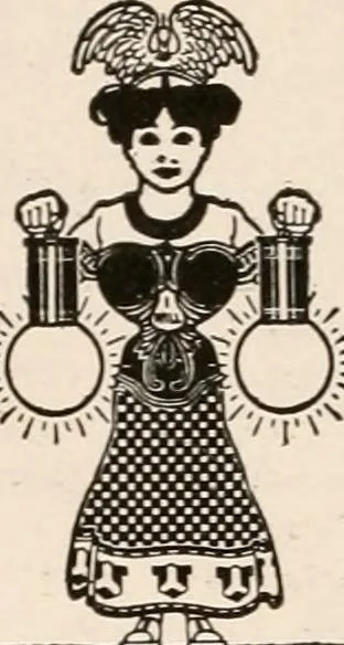 An illustration from Handbook for architects and builders, 1898, leaf 224