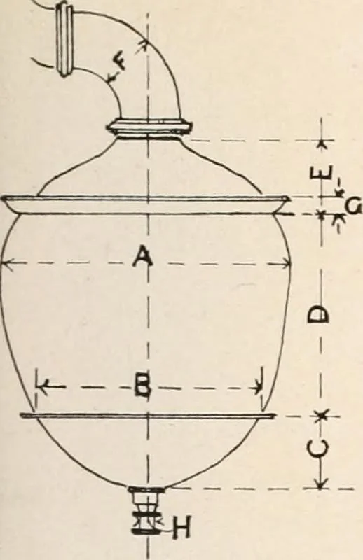 An illustration from Handbook for architects and builders, 1898, leaf 275