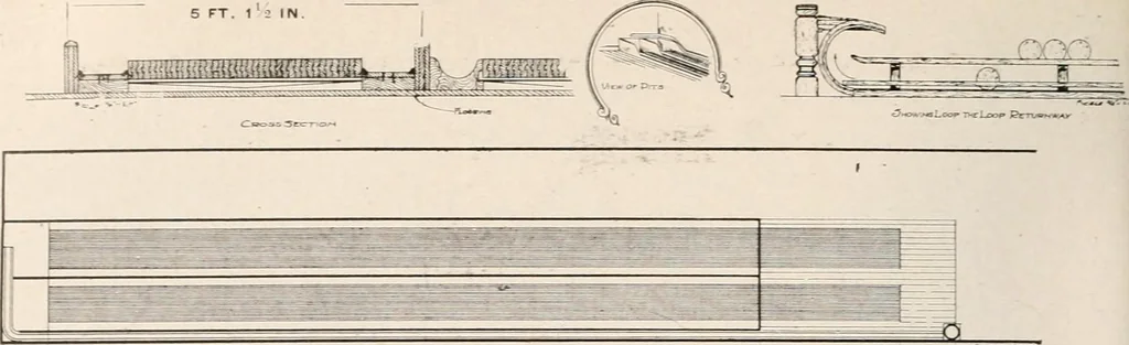 An illustration from Handbook for architects and builders, 1898, leaf 276