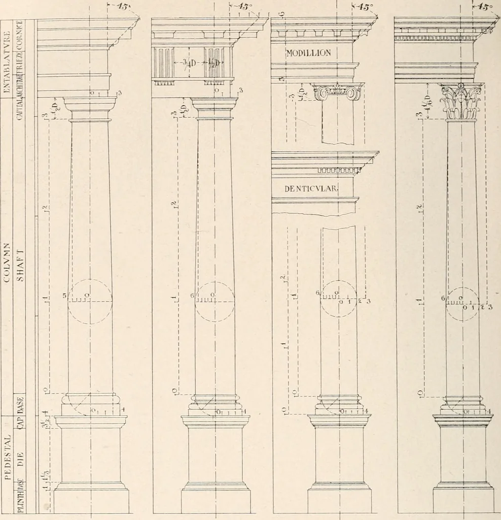An illustration from Handbook for architects and builders, 1898, leaf 294