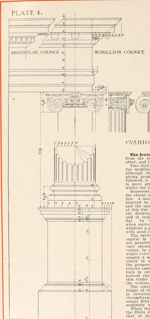 An illustration from Handbook for architects and builders, 1898, leaf 298