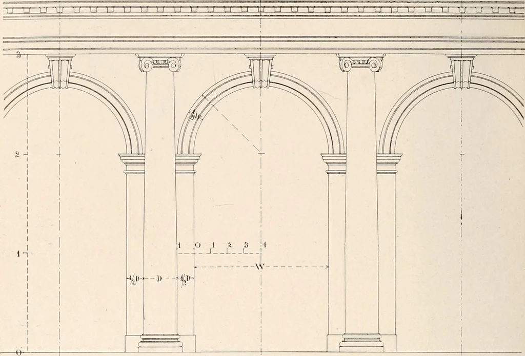An illustration from Handbook for architects and builders, 1898, leaf 300