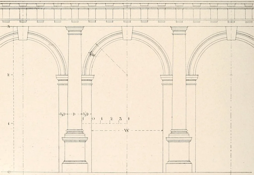 An illustration from Handbook for architects and builders, 1898, leaf 300