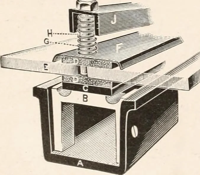 An illustration from Handbook for architects and builders, 1898, leaf 66