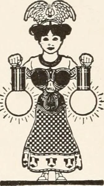 An illustration from Handbook for architects and builders, 1898, leaf 289