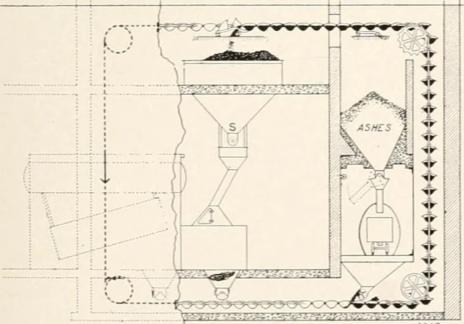 An illustration from Handbook for architects and builders, 1898, leaf 336