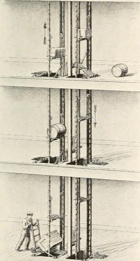 An illustration from Handbook for architects and builders, 1898, leaf 338